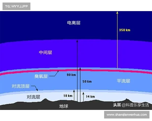 天宇和值的探索与实践:解密宇宙奥秘与数学背后的深层关系 天宇和值的探索与实践:解密宇宙奥秘与数学背后的深层关系